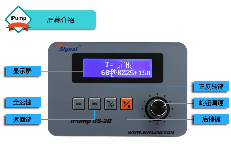 iPump6S-2B調(diào)速型蠕動泵屏幕介紹