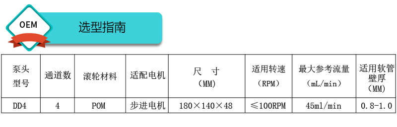 S100-1B+DD4微流量蠕動泵選型指南